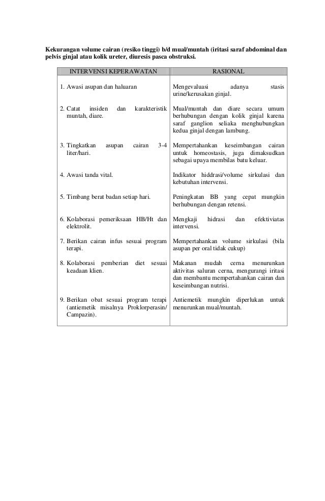 askep batu ginjal